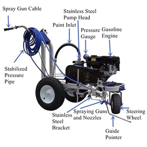 Máy kẻ vạch đường bằng khí nén đẩy tay SW-5D, máy đánh dấu đường bằng sơn lạnh, máy vẽ vạch kẻ đường bãi đậu xe - Product Image 6