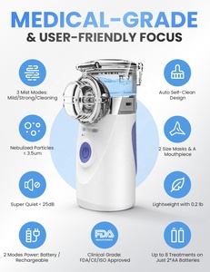 Nebulizador Ultrasónico Portátil de Grado Médico, Atomizador Doméstico de Volumen Pequeño para Adultos y Niños - Product Image 3