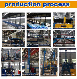 <span class=keywords><strong>Chaudière</strong></span> à huile de conduction thermique à biomasse de 5000 kW pour réacteur, bouilloire, émulsifiant, résine, polymère, peinture, adhésif, machines de production - Product Image 2