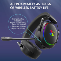 LDON F02 Headset Gaming Nirkabel Over-Ear dengan Pembatalan Kebisingan Aktif (ANC), Pencahayaan RGB, Suara Surround, Latensi Rendah (<30ms) 20