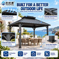 Structure d'ombrage de qualité commerciale, design européen, résistante au vent, pour terrasses d'hôtels et de complexes hôteliers