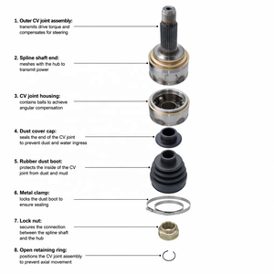 Junta Homocinética Exterior AVITAER 49500-2H010 49501-2H010 para Hyundai Elantra HD I30 2006-2016 Kia Forte <span class=keywords><strong>Ceed</strong></span> - Product Image 4