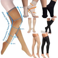 Chaussettes de compression médicale personnalisées grande taille respirantes antidérapantes à hauteur du genou 15-21/23-32/32-46mmHg à bout ouvert avec logo brodé pour usage quotidien
