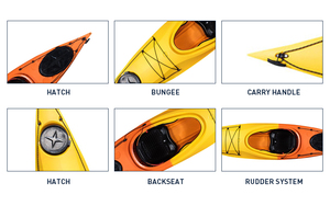 चीन में बैठने canoa समुद्र मिलकर कश्ती नाव पतवार प्रणाली और पेडल पैर के साथ 3.3m hoby - Product Image 2