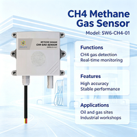 Sensor de metano CH4 SW6CH401 con rango de medición de 0-100 LEL, RS485 Modbus RTU, para detección de gas combustible industrial, biogás y seguridad en granjas.