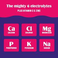 Sobres de Electrolitos con Vitamina C y Zinc, Polvo para Hidratación, 20 Sobres, OEM, Marca Privada, Venta al Por Mayor, Suministro Directo de Fábrica
