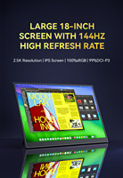 ZWBA 14 15.6 18 pouces moniteur Portable Lcd 2.5K 144HZ 120HZ Fhd écran d'ordinateur portable étendu affichage moniteur Portable de jeu