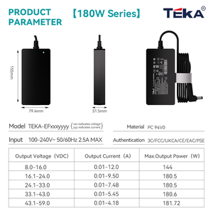 Adaptador de Corriente de Escritorio de 180W CC, Salida 19V9.5A 24V7.5A, Enchufe y Cable Personalizables Resistentes al Fuego para Proyector y Portátil - Product Image 5