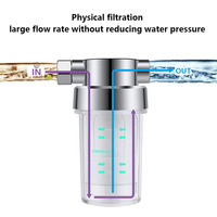 Filtre à eau pour pomme de douche domestique avec cartouche remplaçable en charbon actif PP, élimination du chlore, robinet de salle de bain