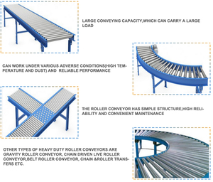 Gıda sanayi hattı yeni konveyörler için profesyonel ayarlanabilir hız paslanmaz çelik bant konveyör katlanabilir çelik boru tasarımı - Product Image 3