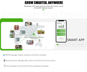 Trong nhà thủy canh phát triển Kit cho gia đình sử dụng Nhỏ gọn nhà máy khối Mini - Product Image 4