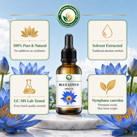 Parfumerie fine, Absolue de lotus bleu (Nymphaea Caerulea) pour la formulation de parfums professionnels et la création de fragrances