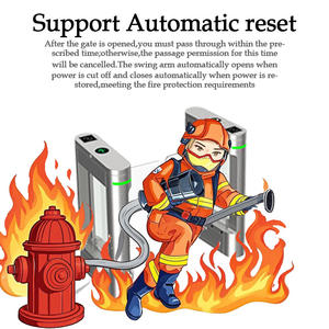 चीनी सदस्य पंजीकरण बोर्ड कार्यालय जिम के लिए त्वरित घूमने के लिए दरवाजे - Product Image 2