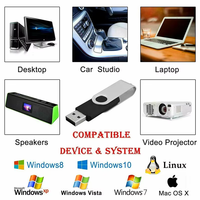 Clé USB en métal personnalisée avec logo, nouveau design pivotant, stockage de 1 Go à 128 Go, interface USB 3.0/2.0, cadeau