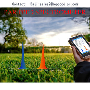 OHSP350P Hopo color Tragbares Spektrometer Par Ppfd auch Cct Cri <span class=keywords><strong>Lux</strong></span> <span class=keywords><strong>Meter</strong></span> für Gewächshaus - Product Image 3
