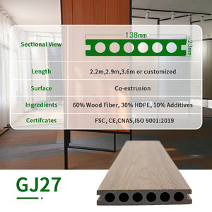 Treslam <strong>Good</strong> <strong>Quality</strong> Popular Oem&amp;Odm Environmental Friendly Co-extrusion <strong>WPC</strong> Deck for Outdoor - Product Image 2