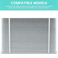 Filtre HVAC de remplacement 201 pour 2200/2250 & Space Gard 2200 MERV 10 20x25x6 pouces