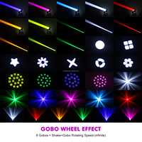 Mini Beam 150W Luz LED de Cabeza Móvil 12 Canales DMX Activación por Sonido RGBW IP33 18 Prismas 6000K para Discoteca DJ Fiesta Escenario Club Nocturno