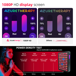 Panel de Terapia de Luz Roja de 12 Longitudes de Onda y Espectro Completo, 300W, <span class=keywords><strong>60</strong></span> LED, Irradiancia >190mw/<span class=keywords><strong>cm</strong></span>², para Aromaterapia y Bienestar en el Hogar - Product Image 3