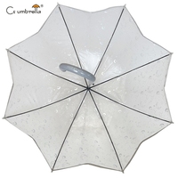 Parapluie droit transparent écologique YS-1128 en POE avec bord festonné, impression holographique laser étoile et lune, parapluie bulle en POE
