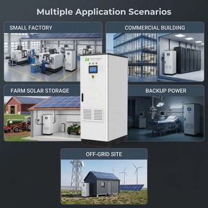 Solución de Almacenamiento de Energía para C&I con Desplazamiento de Carga JApower <span class=keywords><strong>80kW</strong></span> 175kWh 537V con Solis para Fábricas Medianas y Instalaciones Comerciales - Product Image 6