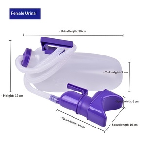Urinoir masculin ergonomique avec rainure dorsale pour un ajustement confortable à la courbe de la colonne vertébrale, idéal pour les personnes âgées, alitées ou handicapées - Product Image 2