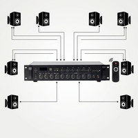 Amplificateur de puissance à tension constante personnalisable à 6 zones, mixeur audio pour sonorisation avec contrôle de volume individuel