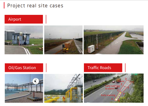 360 độ tất cả các ngày Tất cả thời tiết Radar <span class=keywords><strong>Camera</strong></span> an ninh Hệ thống báo động - Product Image 4