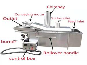สายการผลิต<span class=keywords><strong>ทอด</strong></span>อาหารแบบต่อเนื่องอัตโนมัติ เครื่องทอดอาหารสแตนเลสเกรด 304 สำหรับอาหาร - Product Image 5