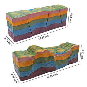 Modelo de Estructura de Fallas Geológicas y Barrera Terrestre, Modelo Biológico para la Enseñanza de Geografía, Equipo Educativo - Product Image 1