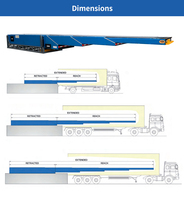 Convoyeur à bande télescopique robuste, machine de chargement automatique pour la logistique industrielle et le transport