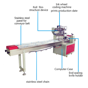 Macchina Automatica Personalizzata per Confezionamento Barrette di Cioccolato con Controllo PLC e Sigillatura in Pellicola Plastica/Sacchetti - Product Image 3