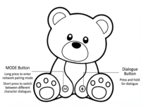 Nouveau Beambox AI Interactive Vivi Bear Teddy Bear Plush Toy Custom-made Soft-stuffed Animal OEM Manufacturing Children's Gift Bulk