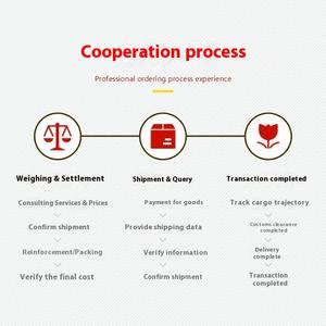 耀辉柬埔寨国际快递DG账户出口移动储能锂电池纽扣电池货运代理 - Product Image 5