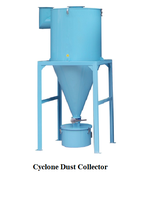 Déshumidificateur centralisé Mitex 1000 à flux d'air en nid d'abeille, contrôle PLC, capacité de 1000 kg pour l'injection de plastique PET