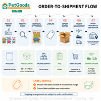 Jouet en peluche couineur pour chien, cochon, grenouille, jouet à mâcher interactif en coton PP pour chiots, animaux de compagnie, pour petits chiens, jeu d'intérieur