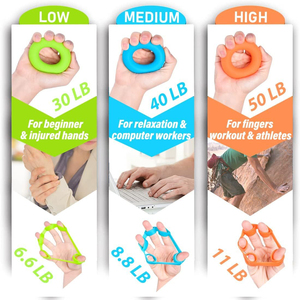 Yx Grip Strength Trainer, Kit de Terapia de Manos de 6 Piezas, Pelotas Antiestrés para Ejercicios de Dedos, para Adultos, Hombres, Mujeres y Personas Mayores - Product Image 5