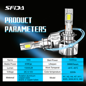 Fari LED per <span class=keywords><strong>Auto</strong></span> SFIDA KA5 100 Watt 6000K con Confezione Personalizzabile - Fari LED Hb3 9005, Luci <span class=keywords><strong>Auto</strong></span> LED H4 - Product Image 5