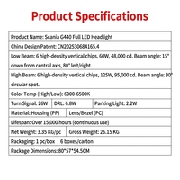 Nouvelle ampoule LED HUAFUXING 24V 125W 15000 Lumens 6500K pour camion P G R T 1997-2017, rénovation/mise à niveau