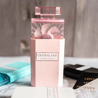 Articles chauds intéressant roman 1200mah Portable parfum Mini ventilateur à main pour hommes/femmes/entreprise/cadeau d'utilisation quotidienne du client