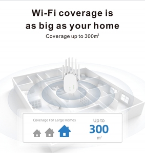 Pix-liên kết Nhà Máy Giá tín hiệu repeater 300M <span class=keywords><strong>Wifi</strong></span> phạm vi <span class=keywords><strong>Extender</strong></span> với 6 anten 300Mbps Max. LAN tốc độ dữ liệu để sử dụng nhà - Product Image 4