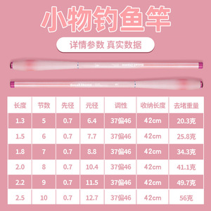 Small Fishing Rod Set For Beginners 2M Stream Rod Freshwater Fish Targeting Medium Action - Product Image 2