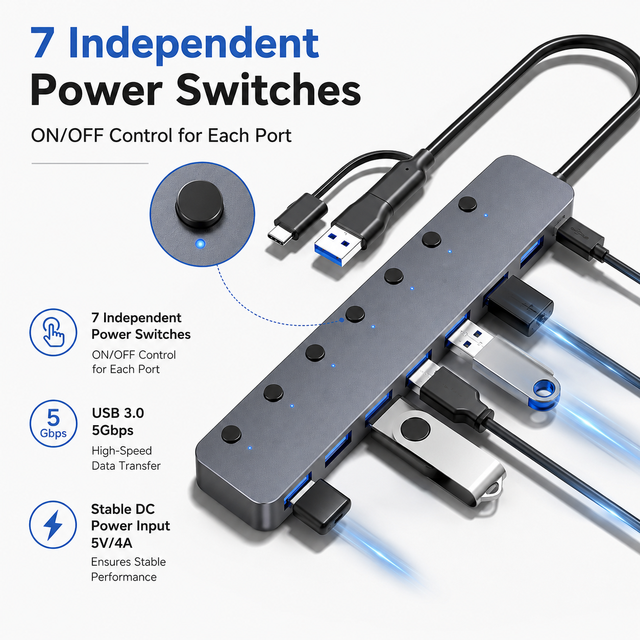 8 in 1 USB C Hub 7 Port USB 3.0 Splitter with Individual Power Switches Aluminum 2 in 1 Dual Host Port 5V 4A Powered Adapter