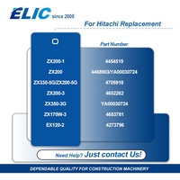 Panel de Monitor y Medidores para Excavadora con Ruedas Elic 4653781, Repuesto Compatible con Hitachi ZX170W-3