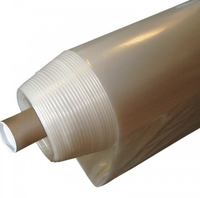 Film de feuille de plastique UV à effet de serre pour l'agriculture 200-250 Mic Green House Film de polyéthylène à effet de serre