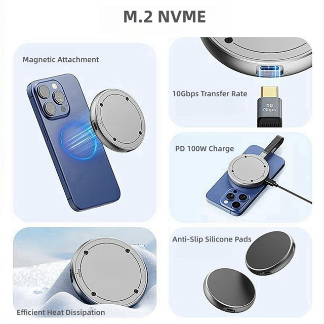 TYPE-C M.2 NVME Magnetic SSD Enclosure External Case 10Gbps USB 3.2 High Speed Portable Server Use