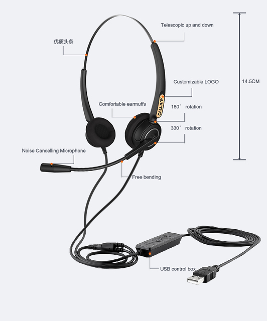 Professional Dual Headphones Active Business Usb ANC Noise Cancelling Call Center Headsets