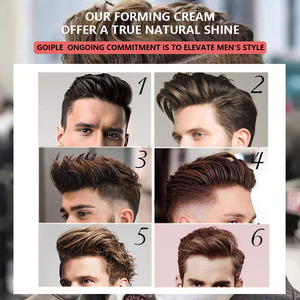 Người Đàn Ông Tạo Kiểu Tóc Kem Hữu Cơ <span class=keywords><strong>Matte</strong></span> Tóc Dán Sáp Đất Sét <span class=keywords><strong>Matte</strong></span> Pomade Nhãn Hiệu Riêng Tóc Đất Sét <span class=keywords><strong>Matte</strong></span> Kết Thúc Pomade - Product Image 2