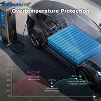 Chargeur de voiture électrique portable tout-en-un Shinyou 16A 3.6KW, prise Type 2, fonction d'optimisation intelligente de l'énergie, directement de l'usine