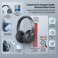   Casque audio supra-auriculaire 5.4, excellent rapport qualité-prix, logo personnalisé, faible MOQ, exportation vers l'Europe de l'Est